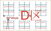 D^ƽD