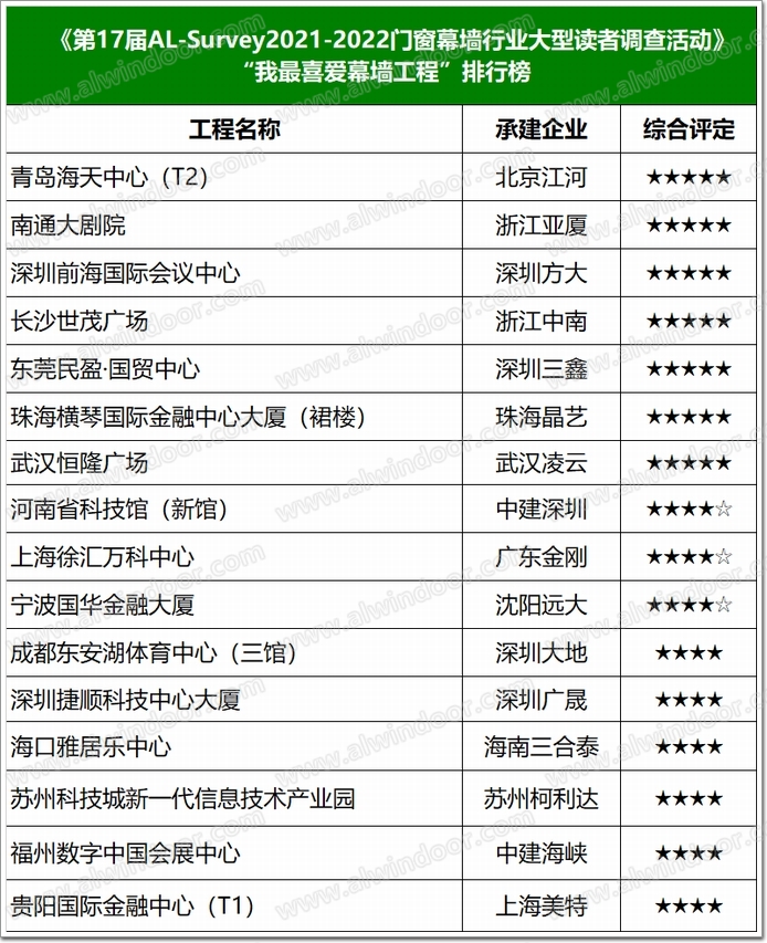 http://www.voipdoor.net/infoimg/20220304/16.jpg